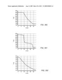 CRYOGENIC TREATMENT OF GAS diagram and image