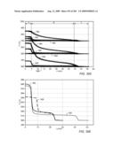 CRYOGENIC TREATMENT OF GAS diagram and image