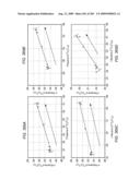 CRYOGENIC TREATMENT OF GAS diagram and image