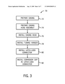 SYSTEM AND METHOD FOR SECURING TO A DAMAGED WELLHEAD diagram and image