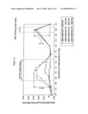 Variable damping-force damper and manufacturing method of the same diagram and image