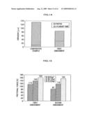 Variable damping-force damper and manufacturing method of the same diagram and image