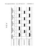 Panel Sorting Method And Panel Sorting Device diagram and image