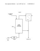 Treatment of fly ash from coal combustion to improve its marketability diagram and image