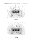 HIGH POWER IMPULSE MAGNETRON SPUTTERING VAPOUR DEPOSITION diagram and image