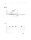 CAPILLARY ELECTROPHORESIS DEVICE diagram and image