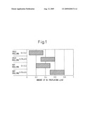 METHOD FOR HOT-DIP GALVANIZING A STEEL SHEET diagram and image