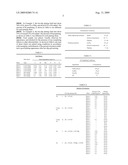 METHOD FOR HOT-DIP GALVANIZING A STEEL SHEET diagram and image