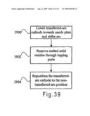 METHOD AND APPARATUS OF TREATING WASTE diagram and image