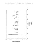 Platform for analysis liquid samples diagram and image