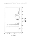 Platform for analysis liquid samples diagram and image