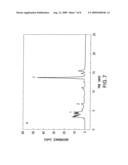 Platform for analysis liquid samples diagram and image