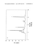 Platform for analysis liquid samples diagram and image