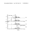 Catalytic Process for Deep Oxidative Desulfurization of Liquid Transportation Fuels diagram and image