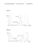 METHOD FOR GENERATING METAL CHELATING AFFINITY LIGANDS diagram and image