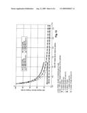 CONTROL DEVICE FOR DEPLOYMENT OF INFLATABLE STRUCTURES diagram and image