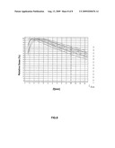 Dosimetry device for verification of a radiation therapy apparatus diagram and image