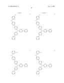 Compounds and Organic Light Emitting Device Using the Same diagram and image