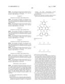 Compounds and Organic Light Emitting Device Using the Same diagram and image