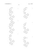 Compounds and Organic Light Emitting Device Using the Same diagram and image