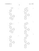 Compounds and Organic Light Emitting Device Using the Same diagram and image