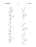 Compounds and Organic Light Emitting Device Using the Same diagram and image