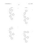 Compounds and Organic Light Emitting Device Using the Same diagram and image