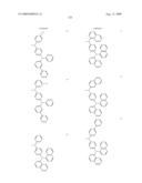 Compounds and Organic Light Emitting Device Using the Same diagram and image