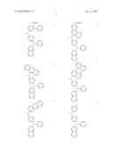 Compounds and Organic Light Emitting Device Using the Same diagram and image