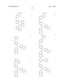 Compounds and Organic Light Emitting Device Using the Same diagram and image