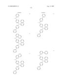 Compounds and Organic Light Emitting Device Using the Same diagram and image