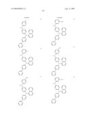 Compounds and Organic Light Emitting Device Using the Same diagram and image