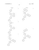 Compounds and Organic Light Emitting Device Using the Same diagram and image