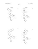 Compounds and Organic Light Emitting Device Using the Same diagram and image