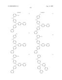 Compounds and Organic Light Emitting Device Using the Same diagram and image