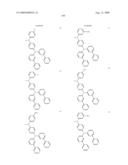 Compounds and Organic Light Emitting Device Using the Same diagram and image