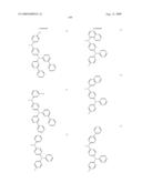 Compounds and Organic Light Emitting Device Using the Same diagram and image