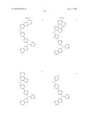 Compounds and Organic Light Emitting Device Using the Same diagram and image