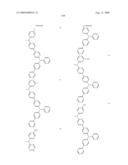 Compounds and Organic Light Emitting Device Using the Same diagram and image