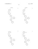 Compounds and Organic Light Emitting Device Using the Same diagram and image