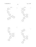 Compounds and Organic Light Emitting Device Using the Same diagram and image