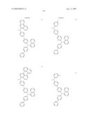 Compounds and Organic Light Emitting Device Using the Same diagram and image