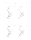 Compounds and Organic Light Emitting Device Using the Same diagram and image