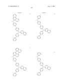 Compounds and Organic Light Emitting Device Using the Same diagram and image