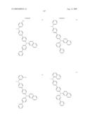 Compounds and Organic Light Emitting Device Using the Same diagram and image