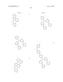 Compounds and Organic Light Emitting Device Using the Same diagram and image