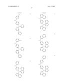 Compounds and Organic Light Emitting Device Using the Same diagram and image