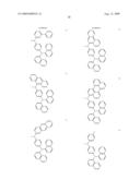 Compounds and Organic Light Emitting Device Using the Same diagram and image