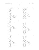 Compounds and Organic Light Emitting Device Using the Same diagram and image