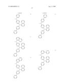 Compounds and Organic Light Emitting Device Using the Same diagram and image